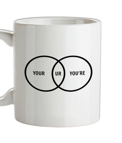Your Ur You're Ceramic Mug