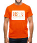 Plagiarism Made Easy Mens T-Shirt