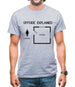 Offside Explained Mens T-Shirt