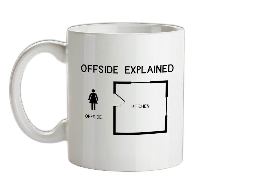 Offside Explained Ceramic Mug