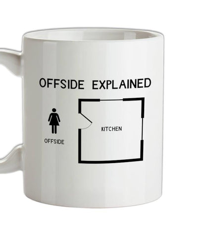 Offside Explained Ceramic Mug
