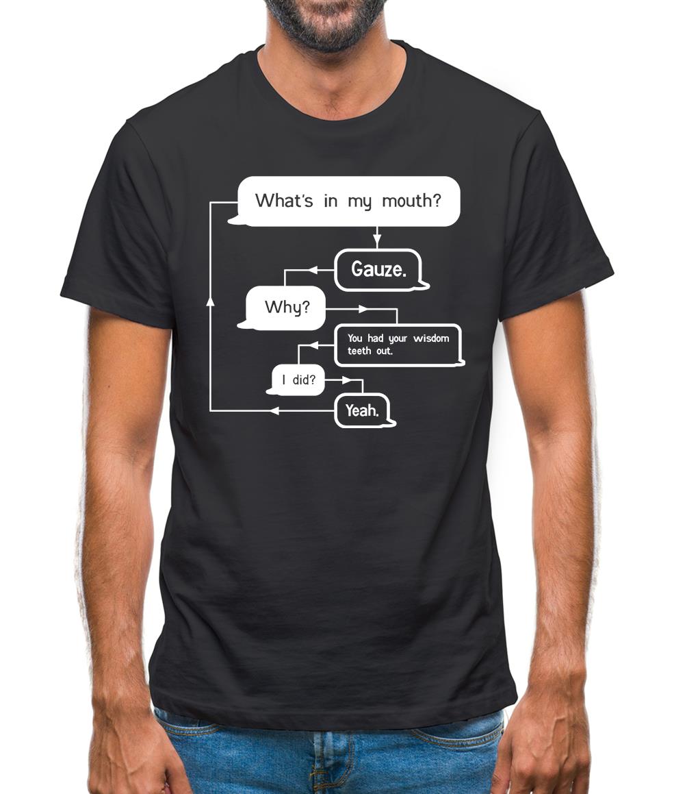 What's In My Mouth? Gauze. Mens T-Shirt