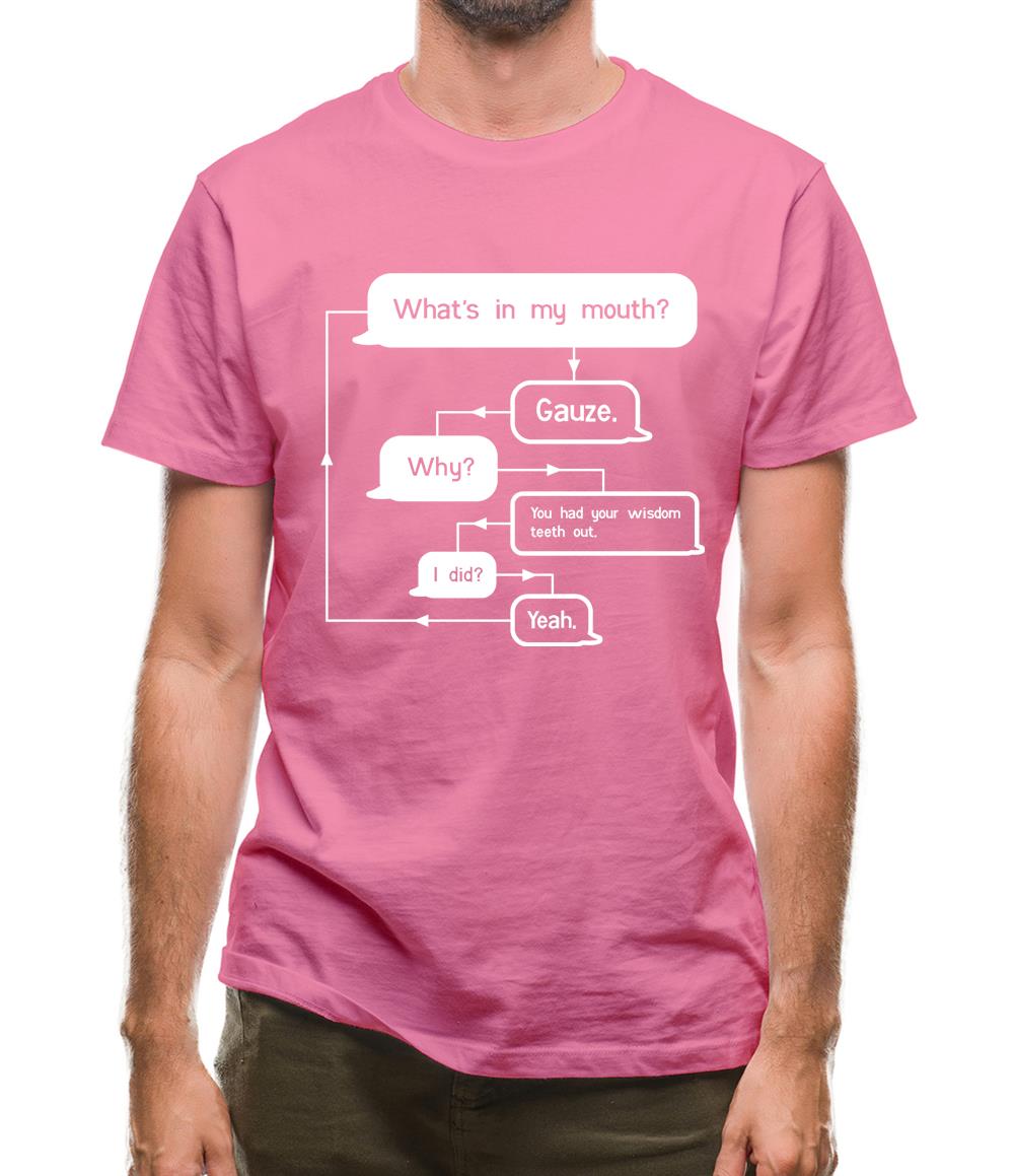 What's In My Mouth? Gauze. Mens T-Shirt