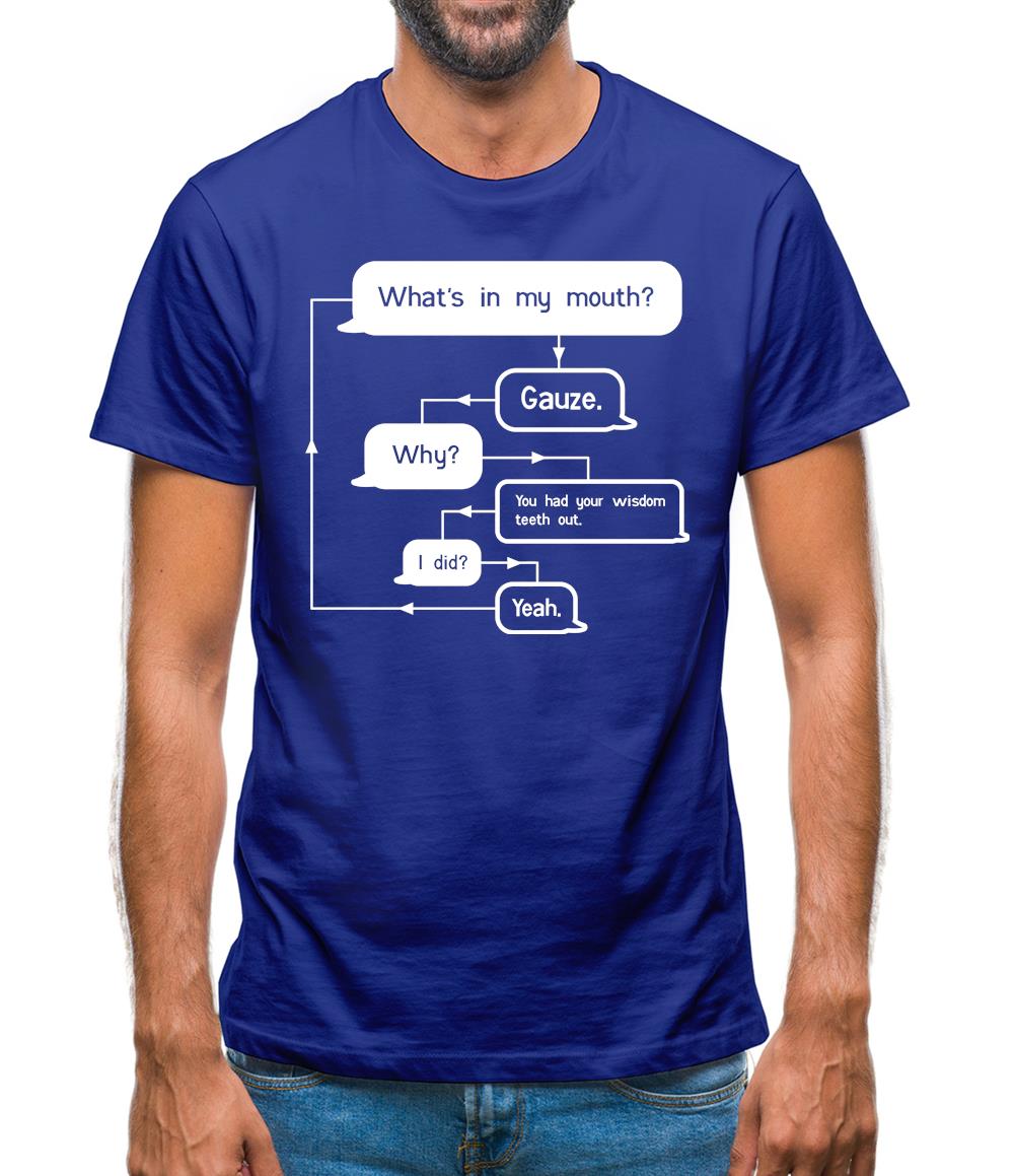 What's In My Mouth? Gauze. Mens T-Shirt