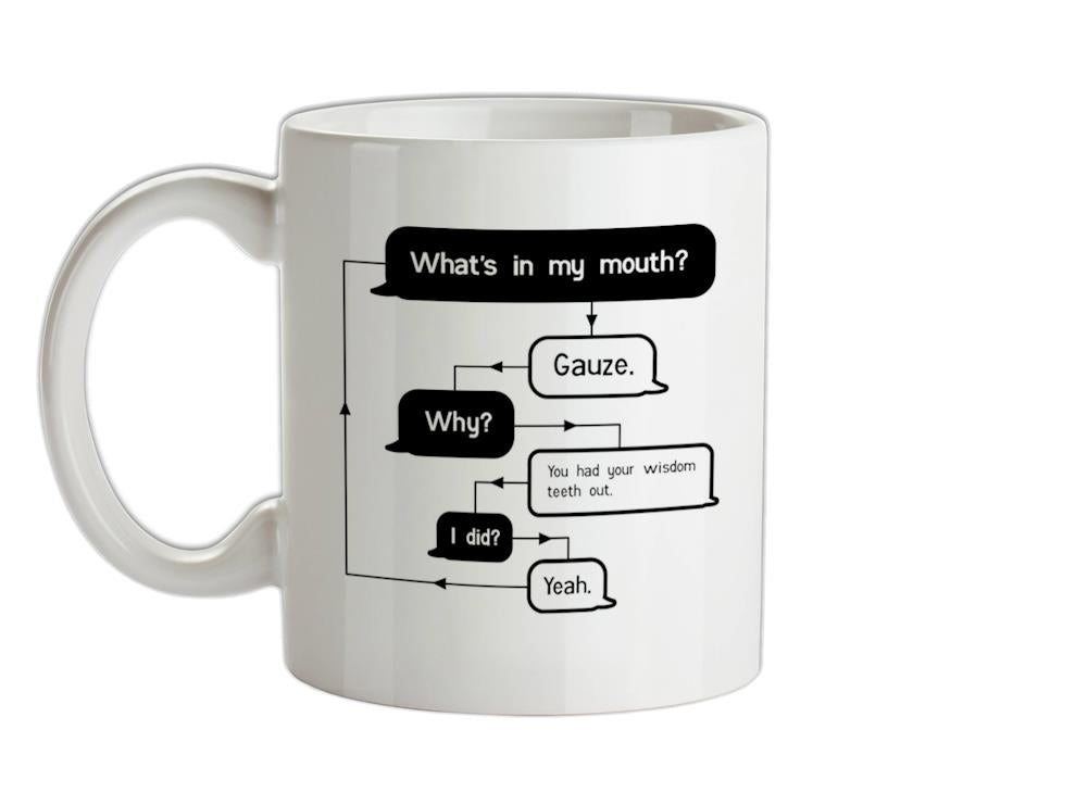 What's In My Mouth? Gauze. Ceramic Mug