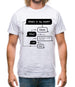 What's In My Mouth? Gauze. Mens T-Shirt