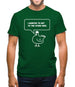I Wanted To Get To The Other Side Mens T-Shirt