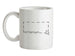 Click To Insert Smartarse Comment Ceramic Mug