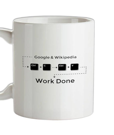 Ctrl C And Ctrl V Equals Work Done Ceramic Mug