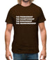 The premiership, the championship, the sinkingship, the abandonship Mens T-Shirt