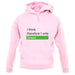 I Think, Therefore I Vote Green unisex hoodie