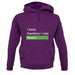 I Think, Therefore I Vote Green unisex hoodie
