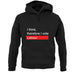 I Think, Therefore I Vote Labour unisex hoodie