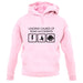 Leading Cause Of Road Accidents unisex hoodie