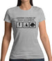 Leading Cause Of Road Accidents Womens T-Shirt