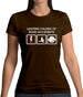 Leading Cause Of Road Accidents Womens T-Shirt