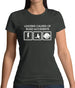 Leading Cause Of Road Accidents Womens T-Shirt