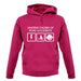 Leading Cause Of Road Accidents unisex hoodie